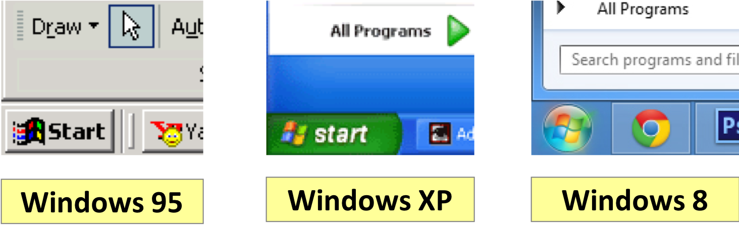 :img Picture of the Windows menu in Windows 95 Windows XP and Windows 8 showing progressive improvement in the relationship between look (namely a border around the icon) and feel (can click anywhere making it an infinitely large button which is easier to hit from a Fitts law perspective), 100%, width