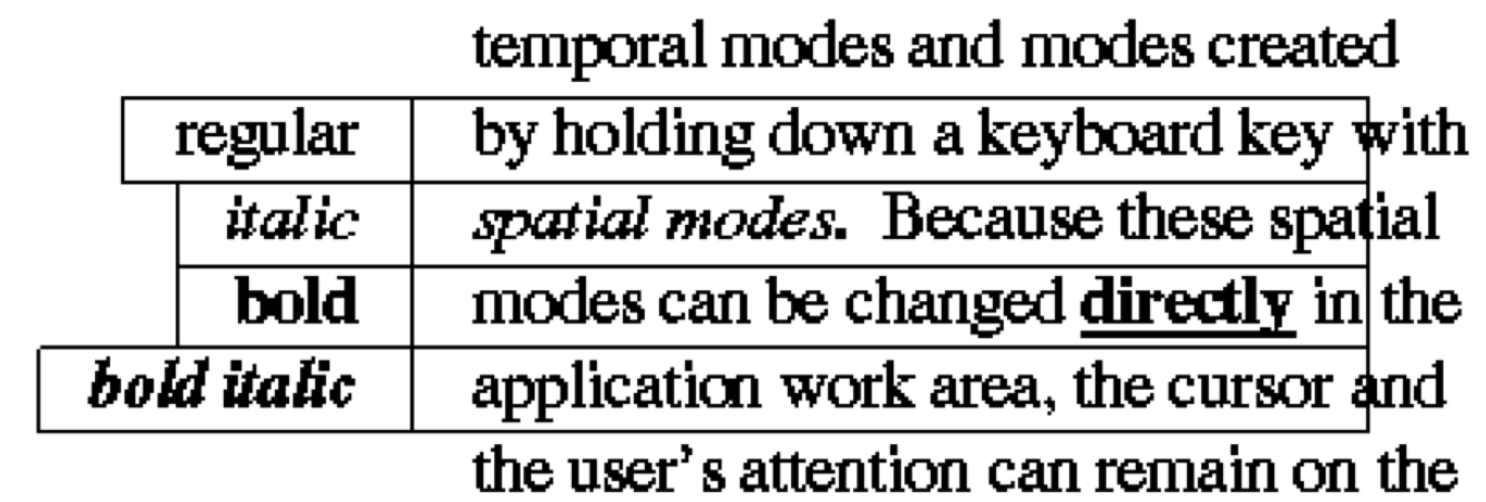 :img Picture of a paragraph of text with a lens containing a menu of options for bold italic regular and bold italic, 40%, width
