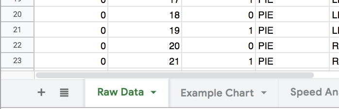 :img Picture of a spreadsheet with the tab titled 'Raw' selected, 100%, width