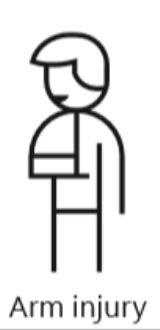 :img A person with an arm injury ,40%, width