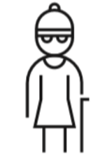 :img A picture of people with temporary and permanent disabilities,20%, width