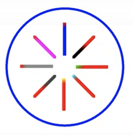 :img Picture of a blue circle with multicolored lines. All lines have red on the outside and transition to a different color in the middle, 100%, width