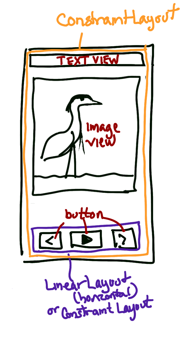 :img Spot the heron layout wireframe, 70%, width
