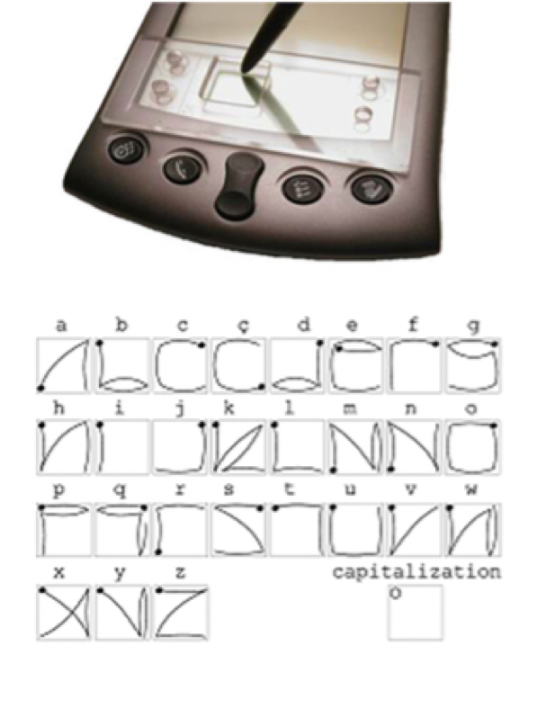 :img Picture of the Edgewrite gesture recognition alphabet, 50%,width