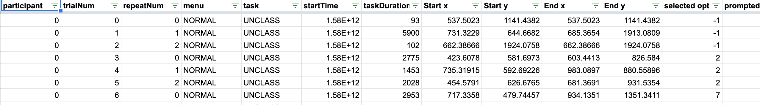 :img sample data from the menus experiement, 80%,width