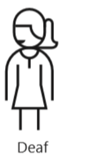 :img A Deaf person ,40%, width