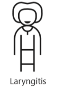 :img A person with laryngitis ,40%, width
