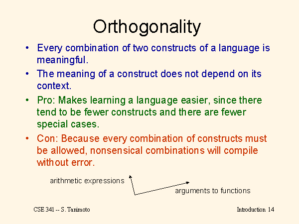 orthogonality thesis