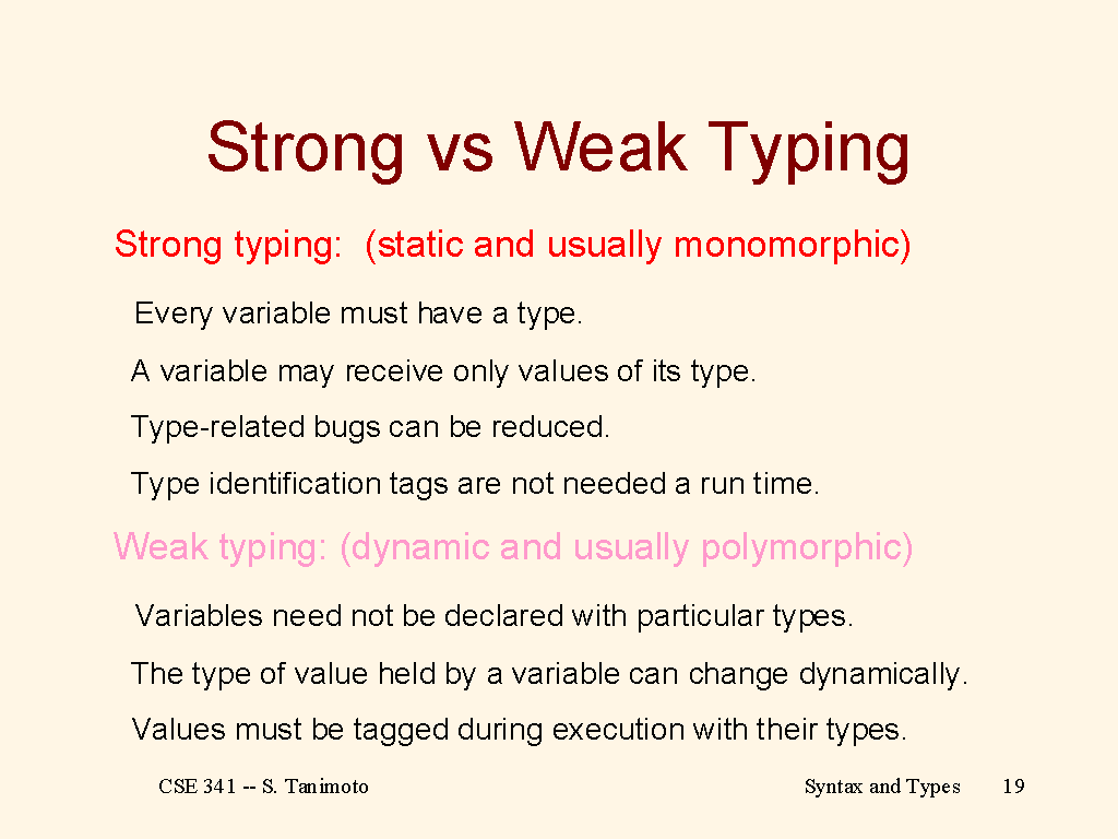 Strong Vs Weak Typing