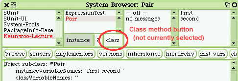 [Class browser with class method button circled]