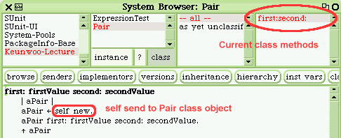 [Class browser with class method first:second: selected]
