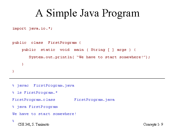 A Simple Java Program