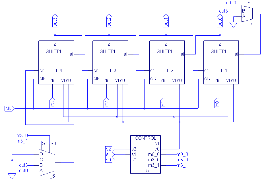 [Shift register schematic]