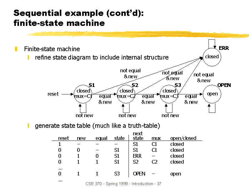 Sequential example (cont’d):