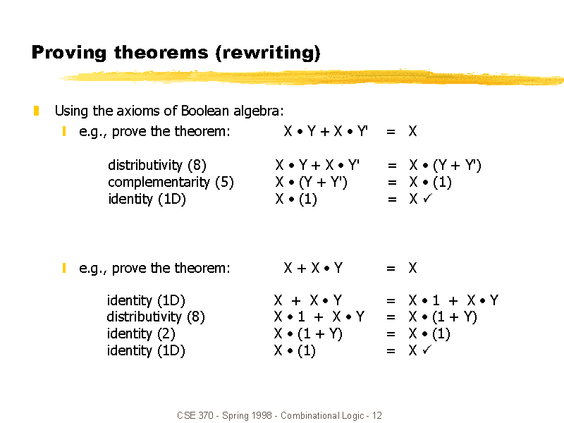 Proving Theorems Rewriting