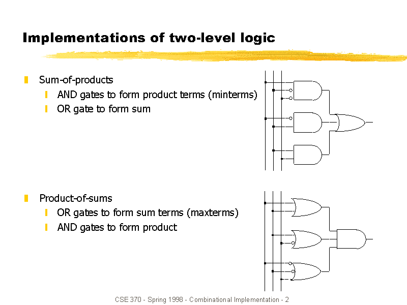 Implementations Of Two Level Logic 4902