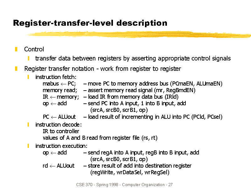 Registertransferlevel description