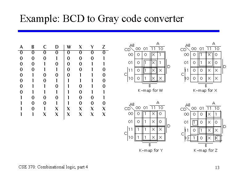 Example Bcd To Gray Code Converter