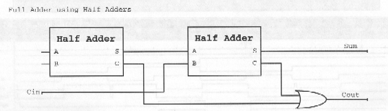 hw4_4.gif (1920 bytes)