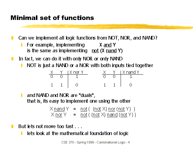 Minimal Set Of Functions