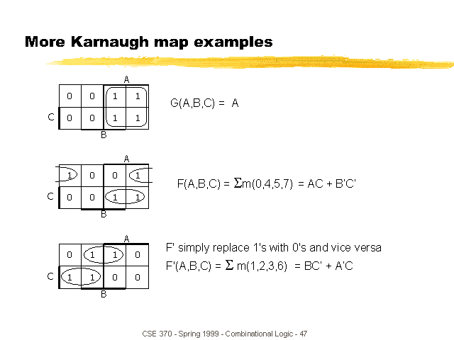 More Karnaugh Map Examples   Img047 