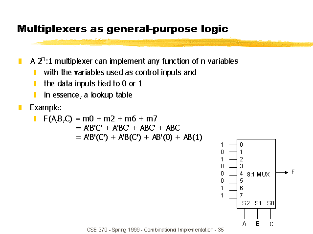 Multiplexers As General-purpose Logic