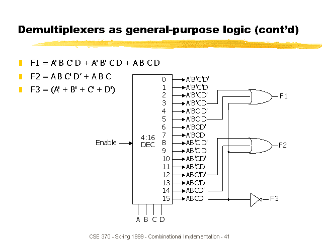 Demultiplexers as general-purpose logic (cont’d)