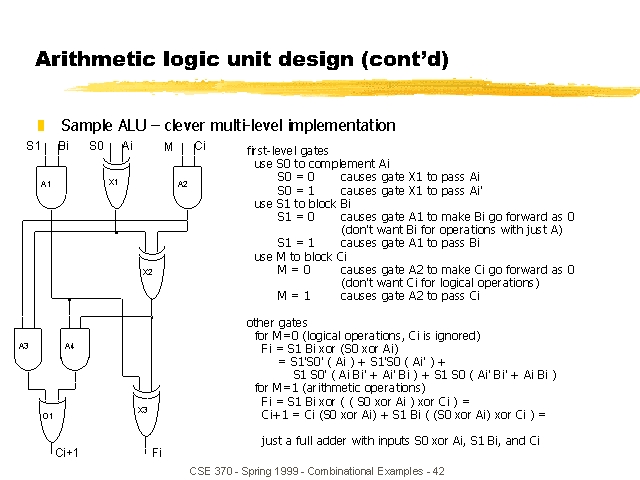 Arithmetic Logic Unit Design (cont’d)