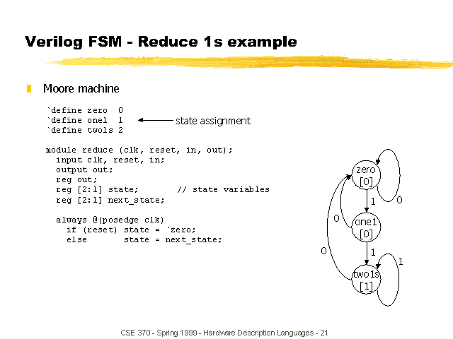 verilog by example