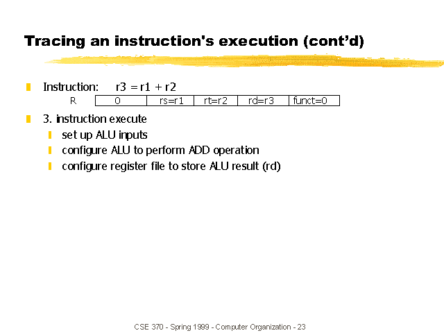 Tracing an instruction's execution (cont’d)