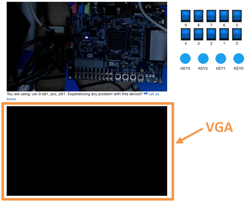 VGA display on LabsLand is the bottom half of the screen.
