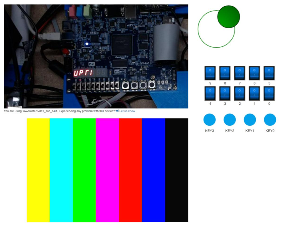 The LabsLand interface, with a live feed of the FPGA and its display on the left, and 
           the controls (the keys, switches, and joystick) on the right.