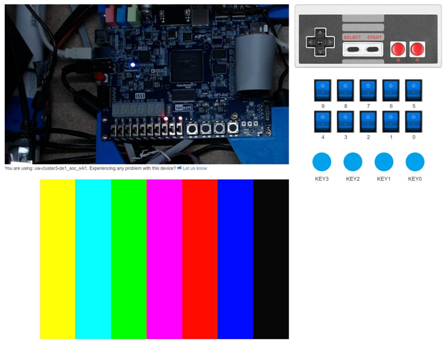 The LabsLand interface, with a live feed of the FPGA and its display on the left, and 
            the controls (the keys, switches, and N8 controller) on the right.