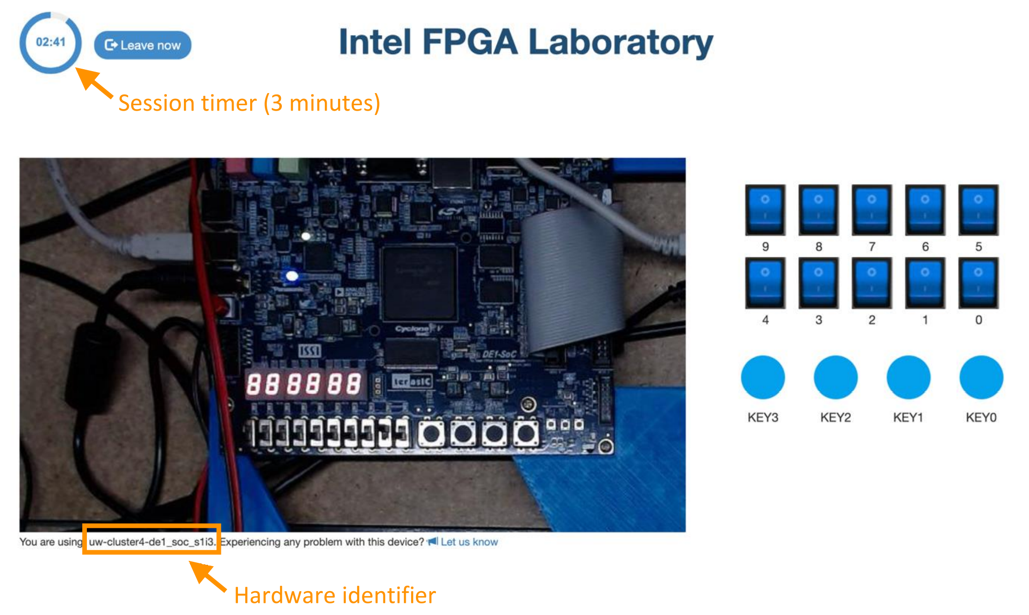 Remote FPGA view with session timer and hardware identifier highlighted
