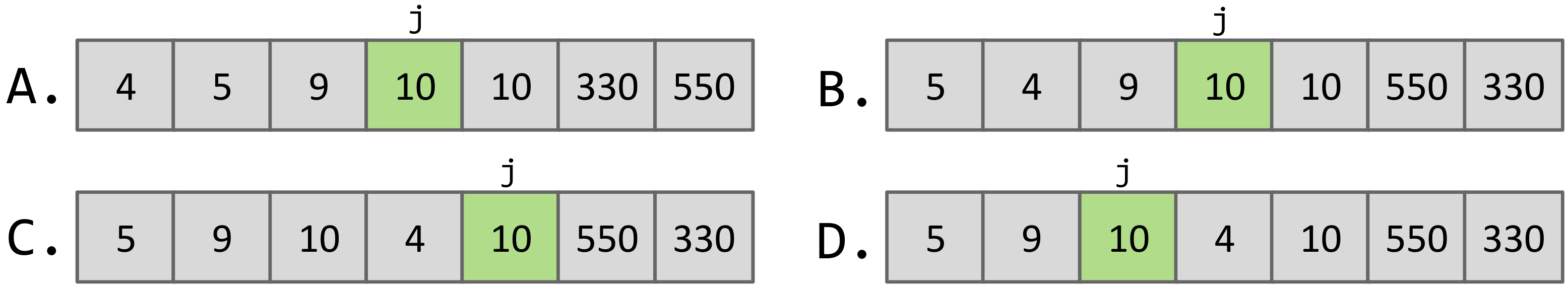 Quicksort partitioning options