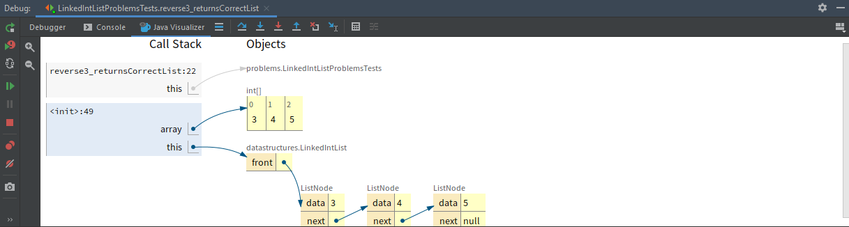 Java visualizer plugin