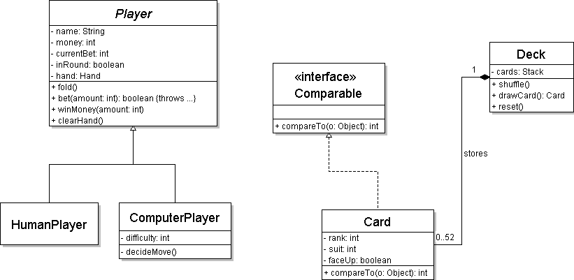 Uml Addison Wesley Pdf Printer