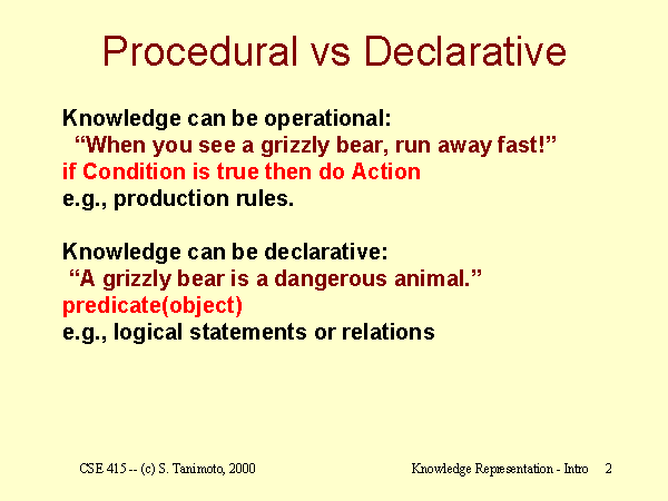 procedural-vs-declarative