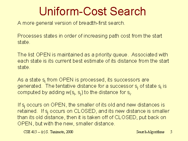 Uniform-Cost Search