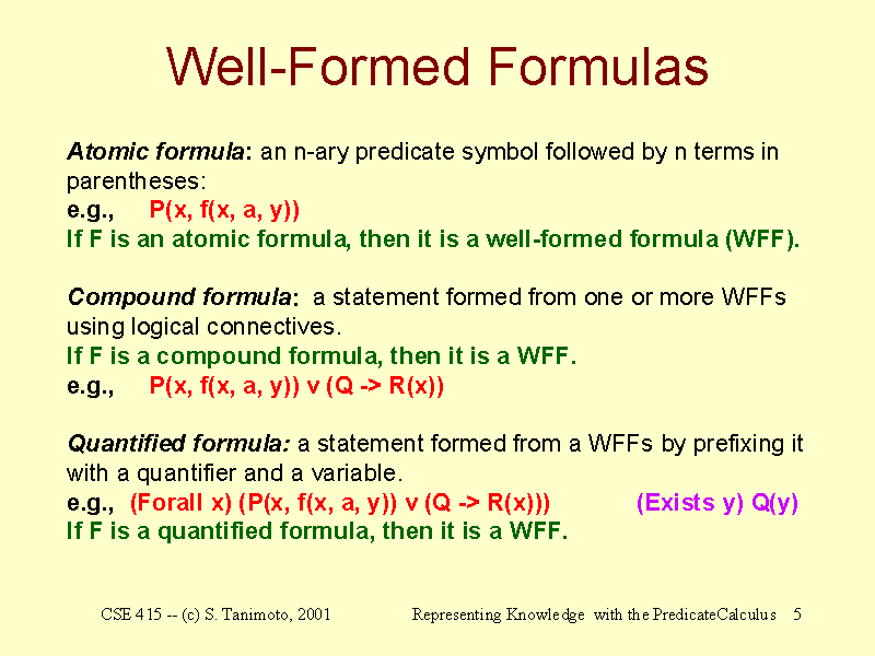 Well Formed Formulas