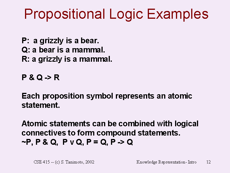 example of propositional knowledge