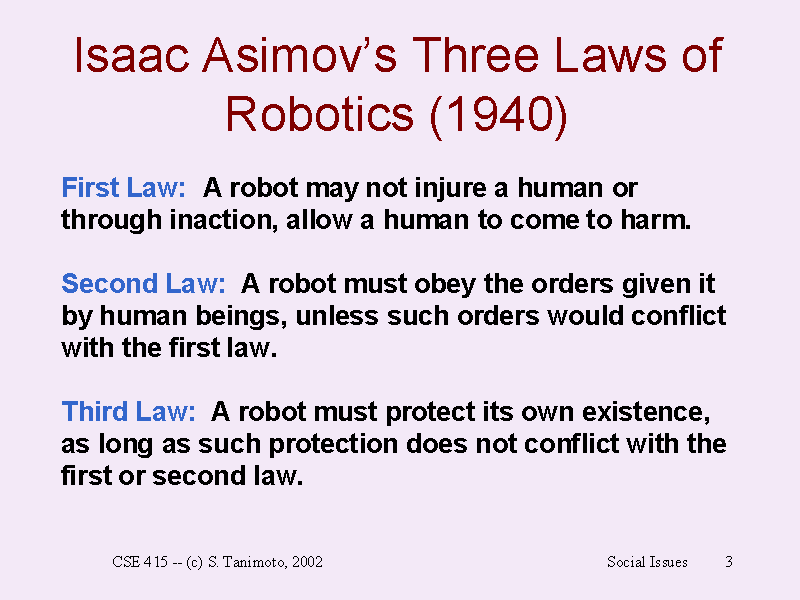 Isaac Asimovs Three Laws Of Robotics