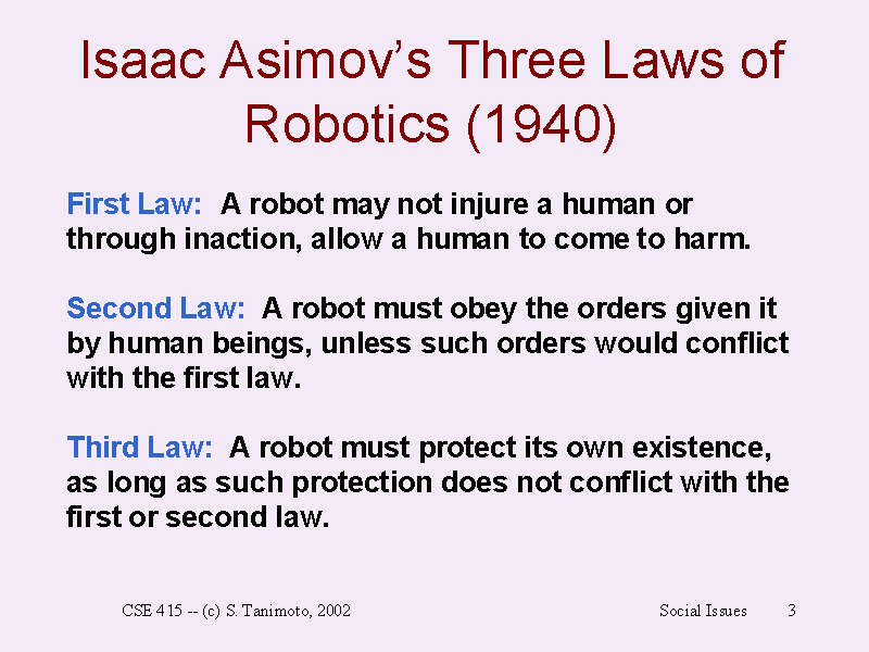 Isaac Asimov s Three Laws Of Robotics 1940 