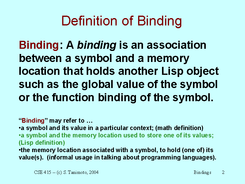 Definition Of Binding