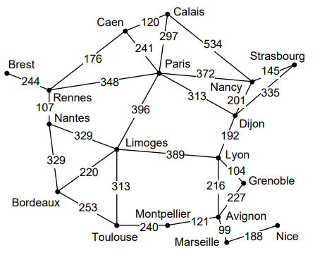Map of French cities with road distances