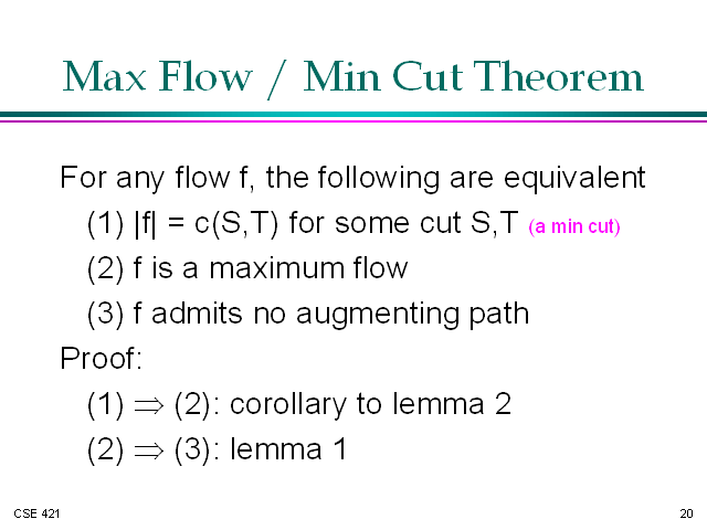 Max Flow / Min Cut Theorem