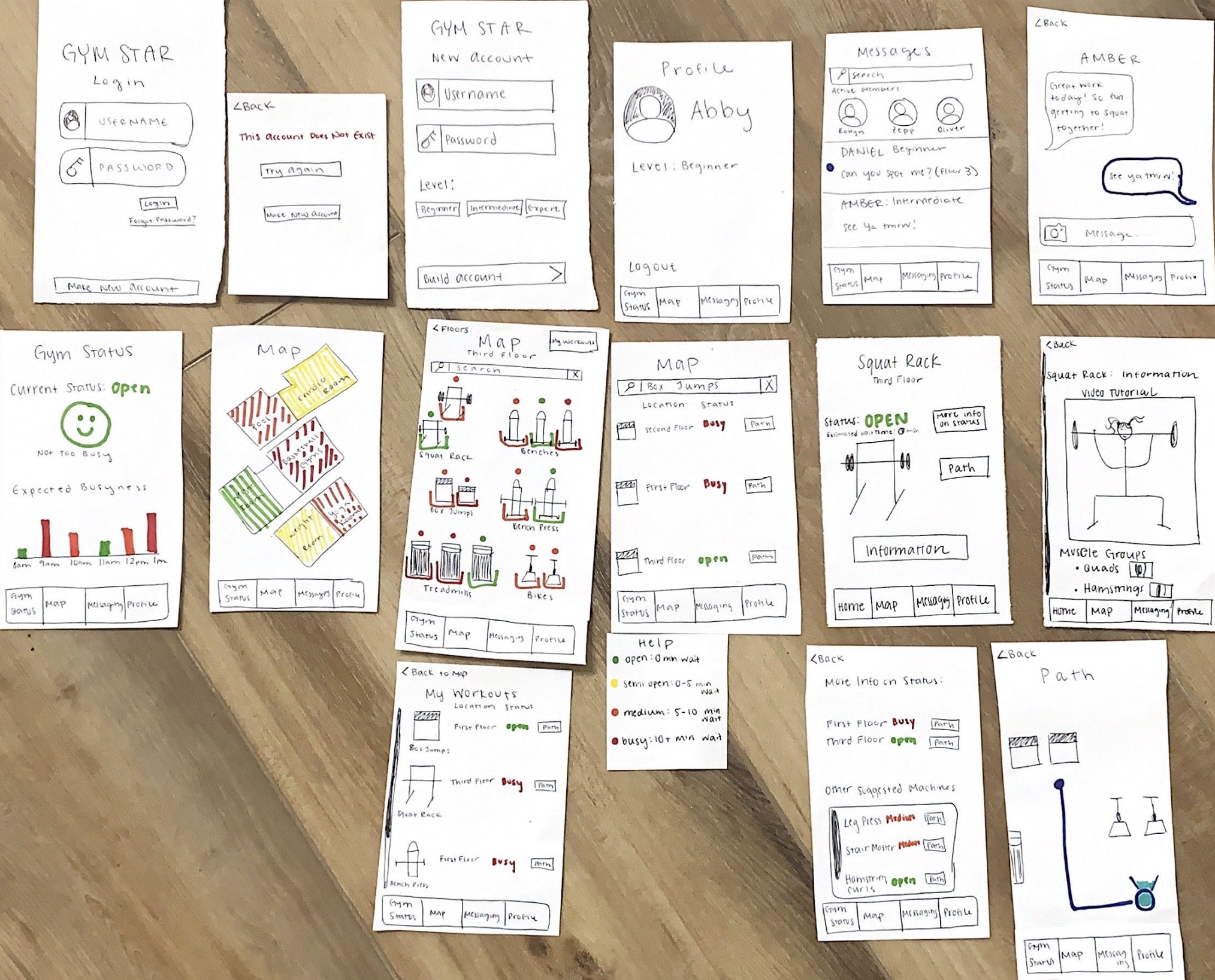 Our updated wireframes laid out to display each section of our revised application paper prototype.