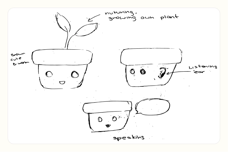 Initial design sketch of Pot Pal listening to user and visually showing it by displaying an ear on its screen. Also sketches of PotPal talking.