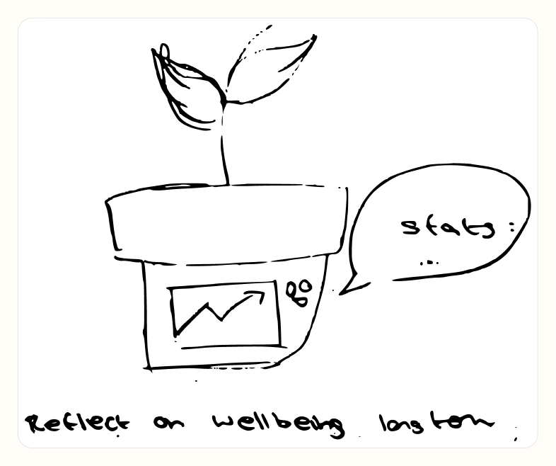 Initial design sketch of Pot Pal synthesizing previous information and displaying it on its screen as well as talking about it.