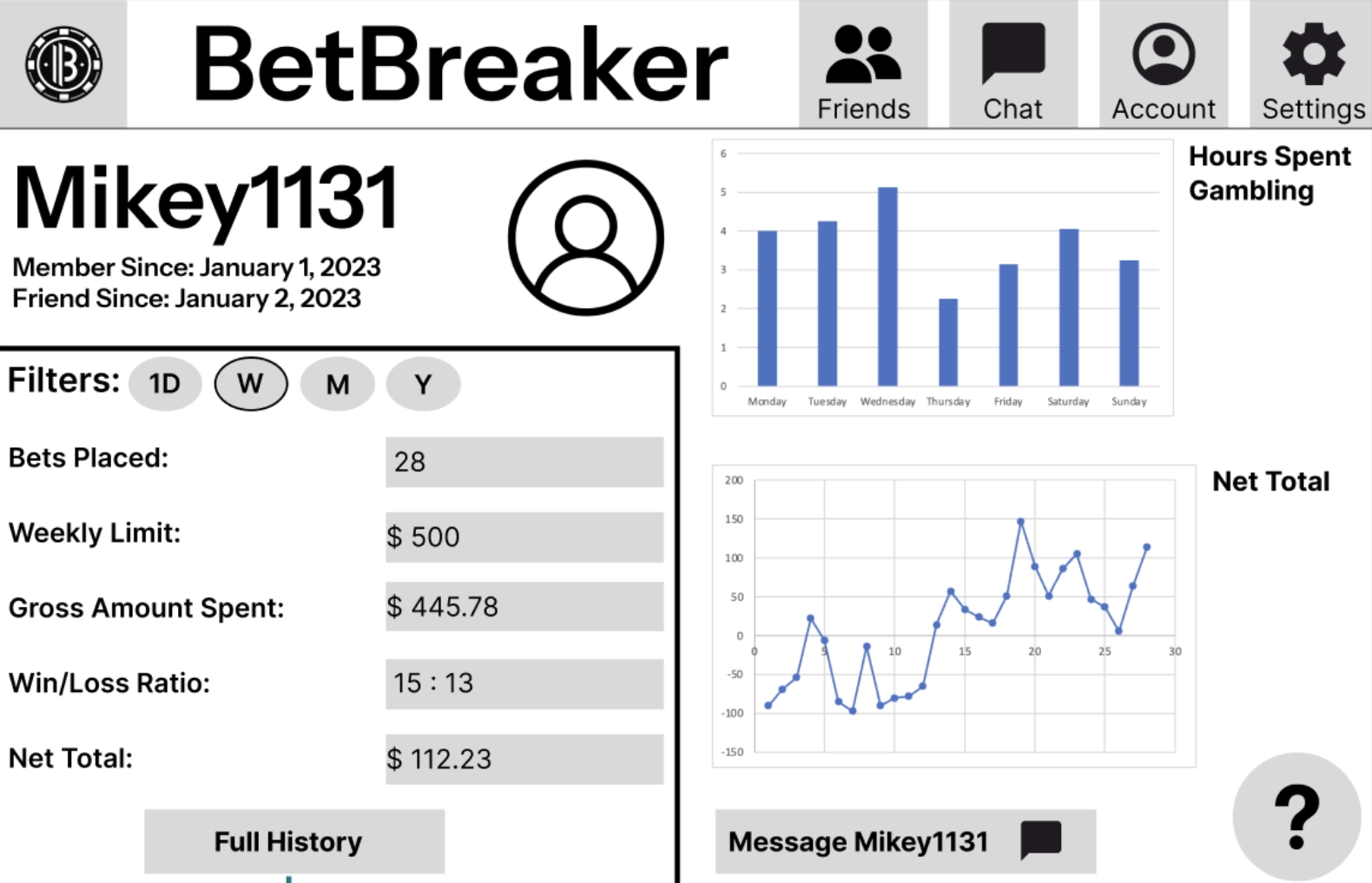 An interface displaying detailed information about other users' bets, helping users make informed decisions.